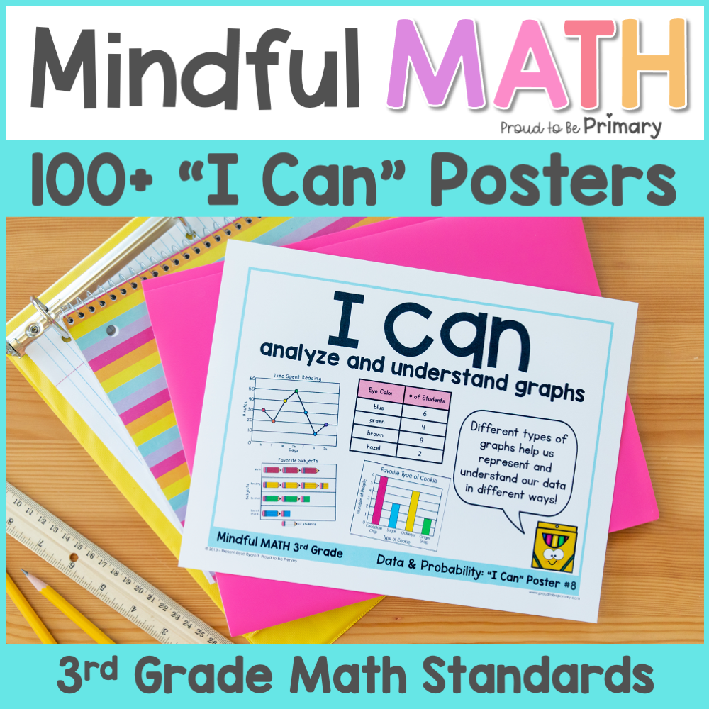 Guided Math Talk Posters 3rd Grade I Can Statements Math Common Core Standards