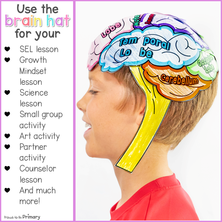 Human Brain Wearable Hat Craft Proud to be Primary