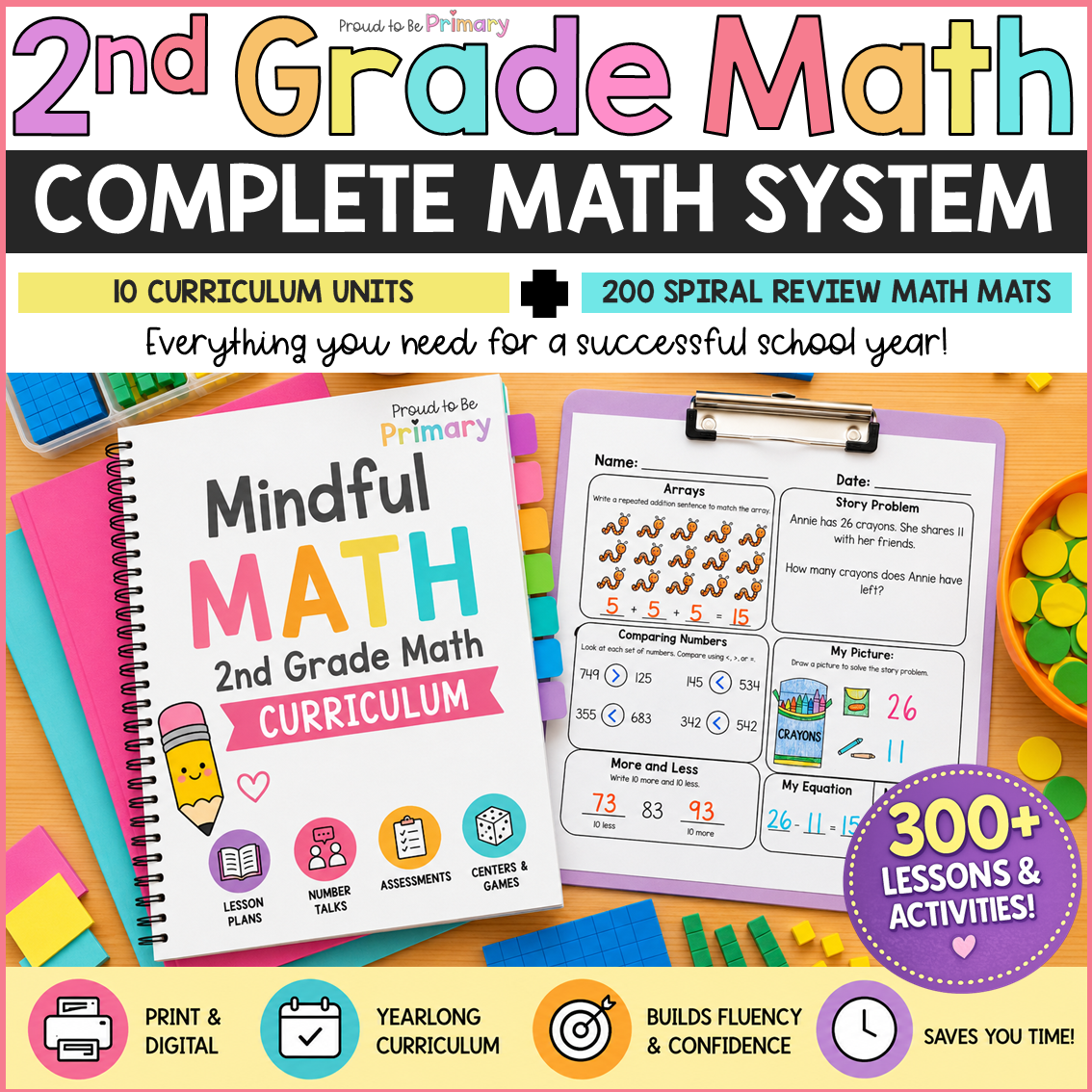 Second Grade Math Curriculum Intervention Centers Posters 2nd Grade No Prep Mats