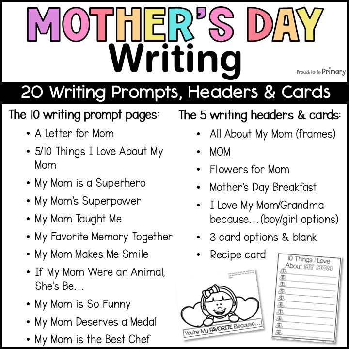 Mother's Day Writing Prompts Happy Mother's Day Card Template Letter to Mom