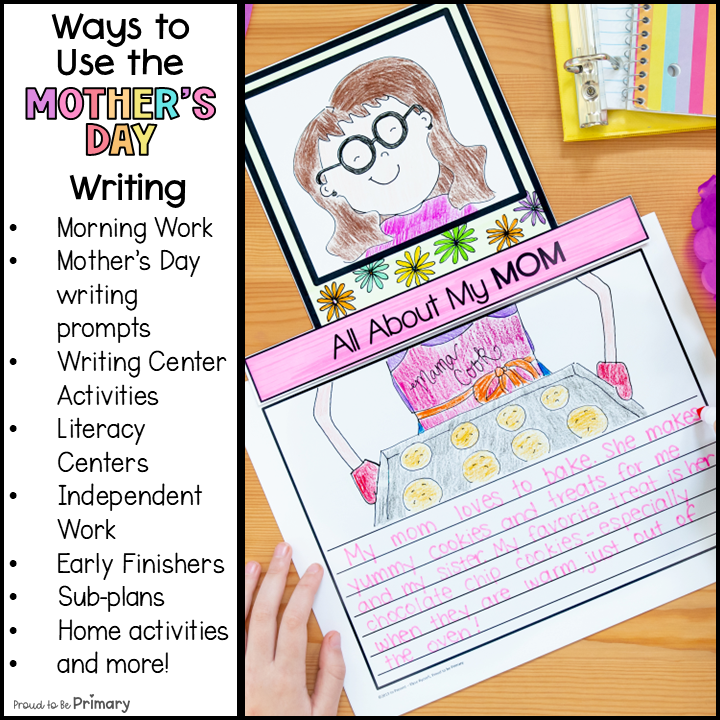Mother's Day Writing Prompts Happy Mother's Day Card Template Letter to Mom