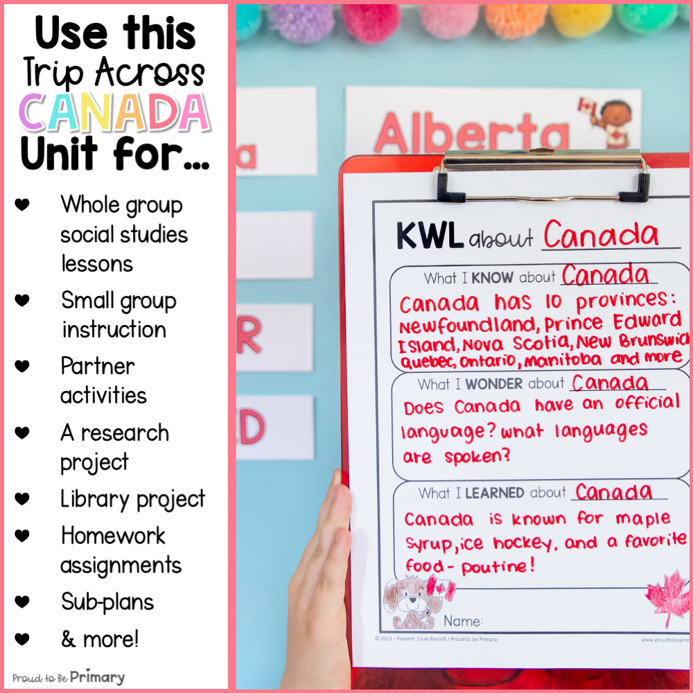 Canada Geography Unit - Canadian Provinces and Territories & Map of Canada