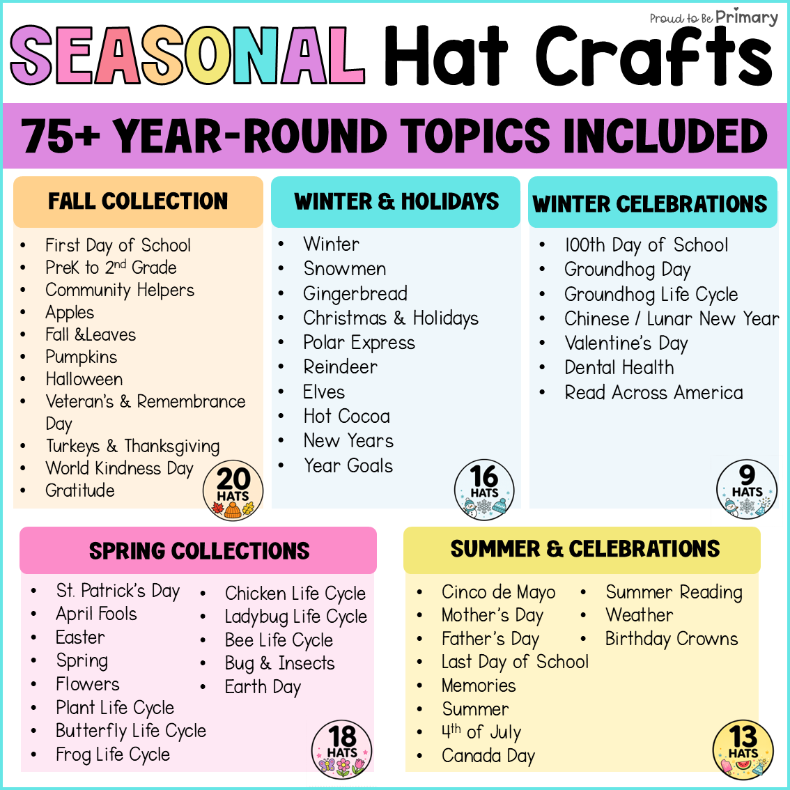 75+ Hat Headband Crafts - First Day of School Kindergarten 1st Grade Crown