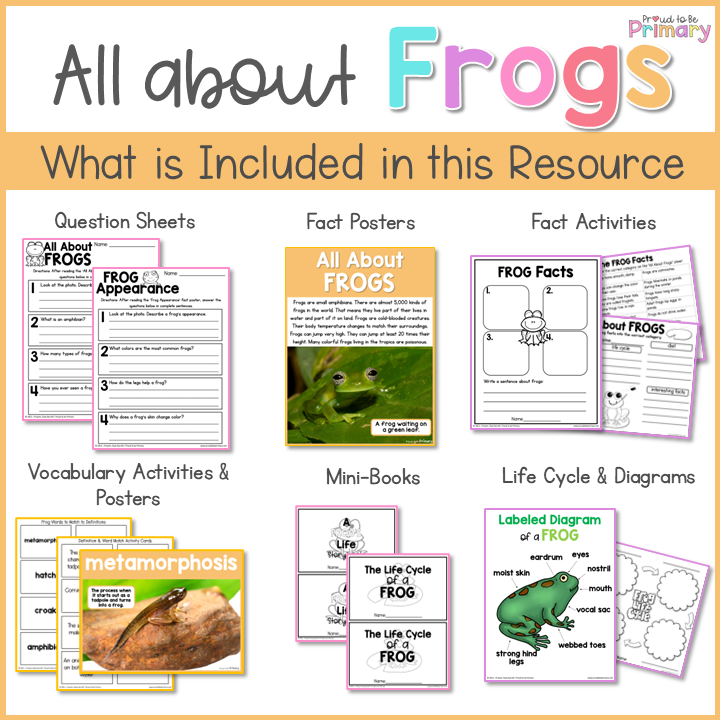 Frog Amphibian Non-Fiction ELA & Science Unit