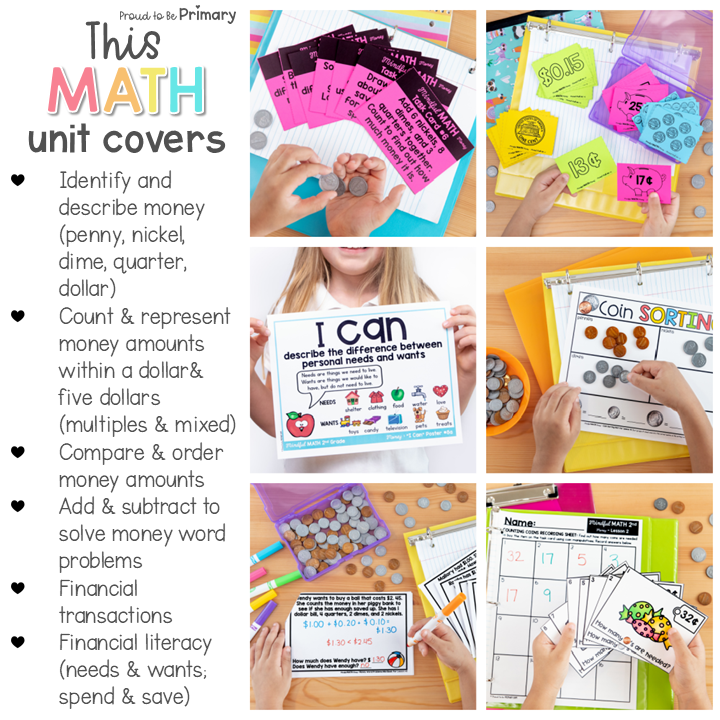 Identifying Coins and Value, Coin Posters, Counting Money Worksheets 2nd Grade
