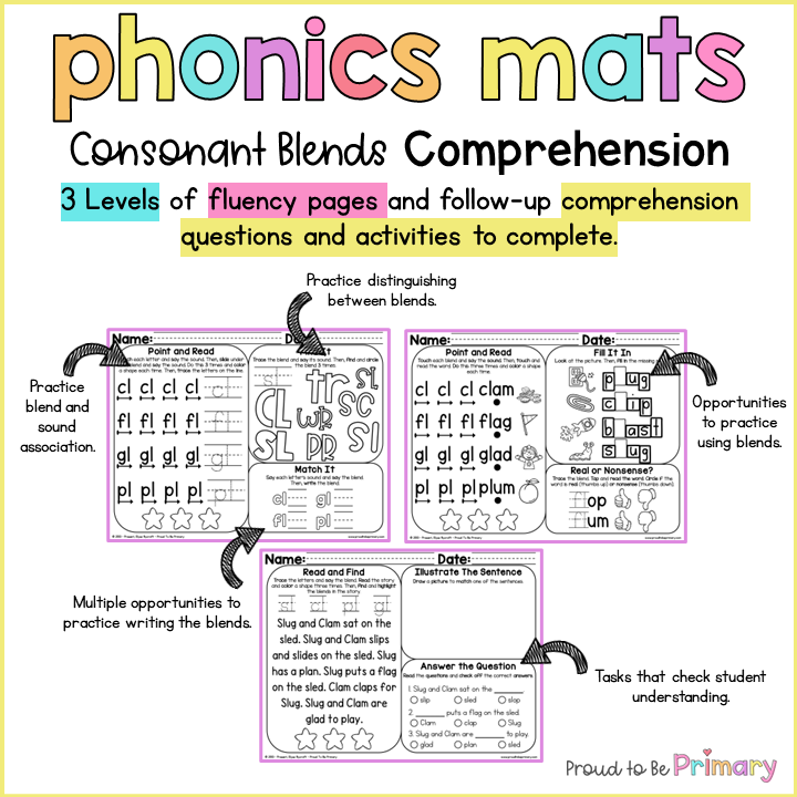 Consonant Blends Worksheets & Fluency Passages - Literacy & SOR Activities