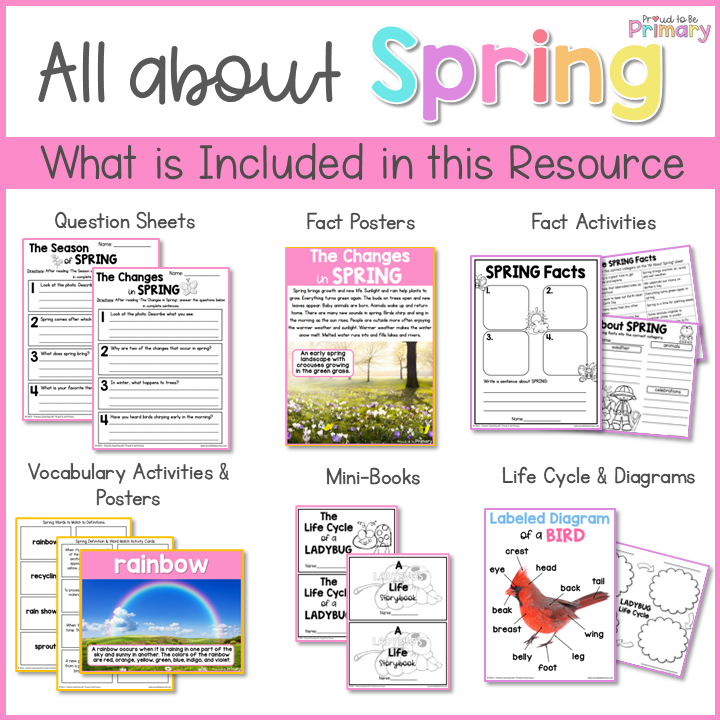 Spring Season Science & Non-Fiction ELA Unit