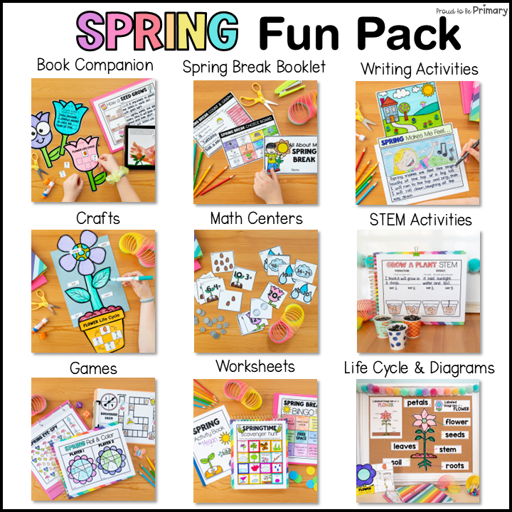 Spring Bulletin Board Ideas Door Decor Parts of a Plant Coloring Sheets Craft