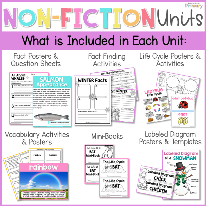 Non-Fiction & Life Science Units Bundle