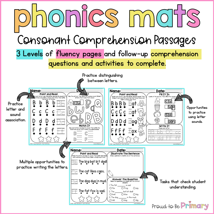 Beginning & Ending Consonant Sound Activities - Reading & Phonics Worksheets