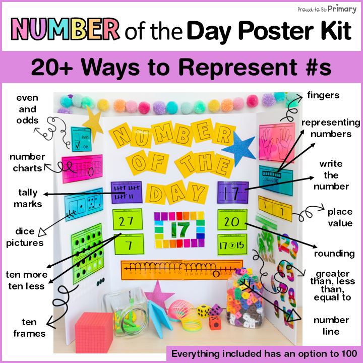 Number of the Day Poster Kit - Numbers to 100, Worksheets, Activities