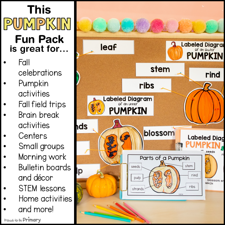 Life Cycle of a Pumpkin Coloring Page Pumpkin Patch Bulletin Board Worksheets