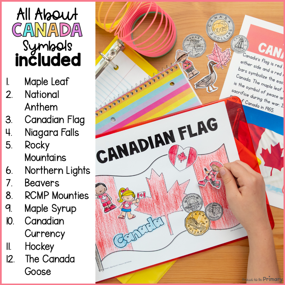 Canada & Canadian Symbols Unit - Social Studies and Language Arts Activities