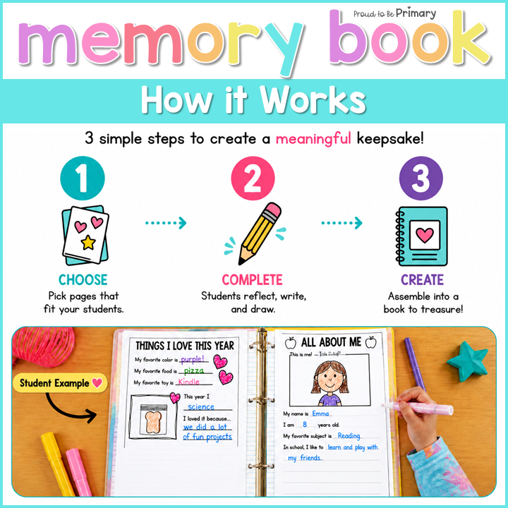 End of the Year Kindergarten 1st 2nd 3rd Grade Autograph Memory Book Yearbook