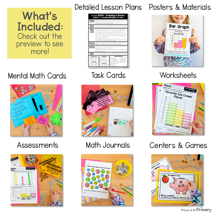 Graphing, Money & Financial Literacy - First Grade Mindful Math