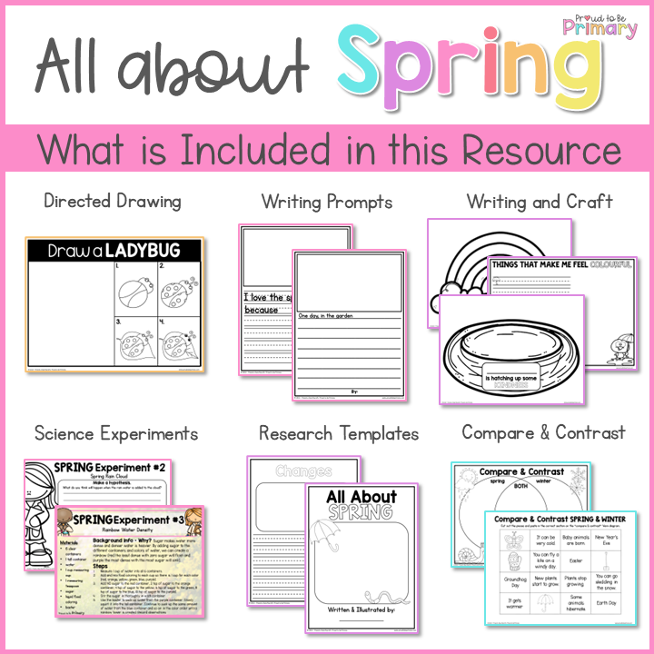 Spring Season Science & Non-Fiction ELA Unit