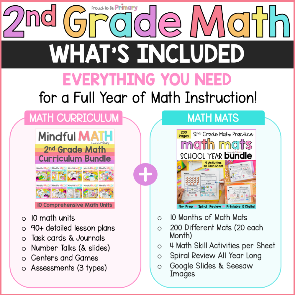 Second Grade Math Curriculum Intervention Centers Posters 2nd Grade No Prep Mats