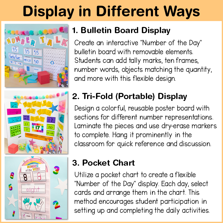 Number of the Day Poster Kit - Numbers to 100, Worksheets, Activities