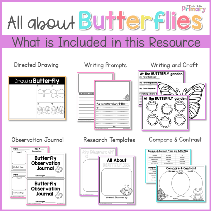 butterfly-life-cycle-craft-observation-journal-writing-all-about-but for Free Printable Butterfly Observation Journal Butterfly Life Cycle Craft Observation Journal Writing - All About But for Free Printable Butterfly Observation Journal