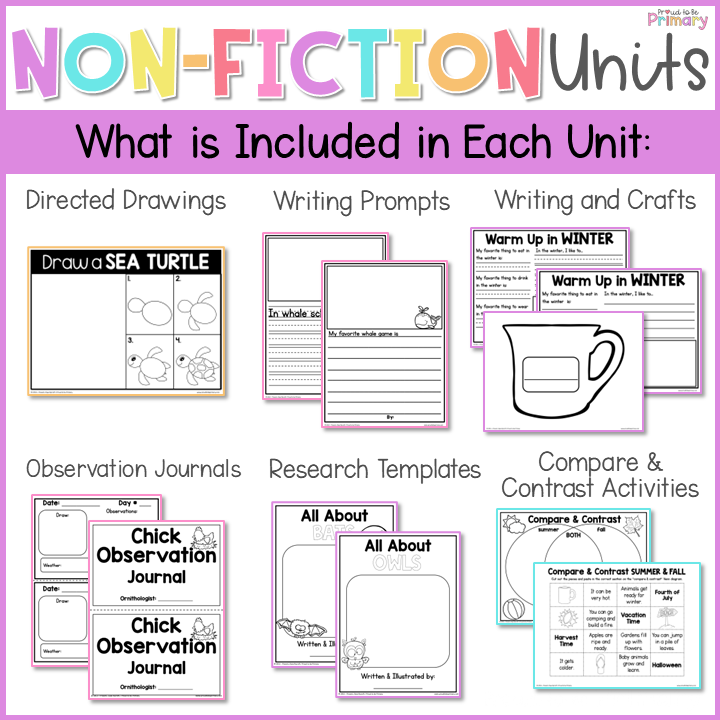 Non-Fiction & Life Science Units Bundle