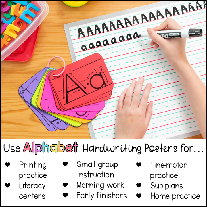 Alphabet Printing Writing Practice Cards - Alphabet Review Handwriting Posters