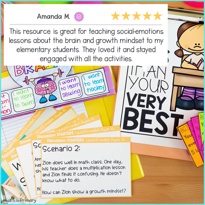 Growth Mindset Lessons Social Emotional Bulletin Board Magical Yet Book Activity
