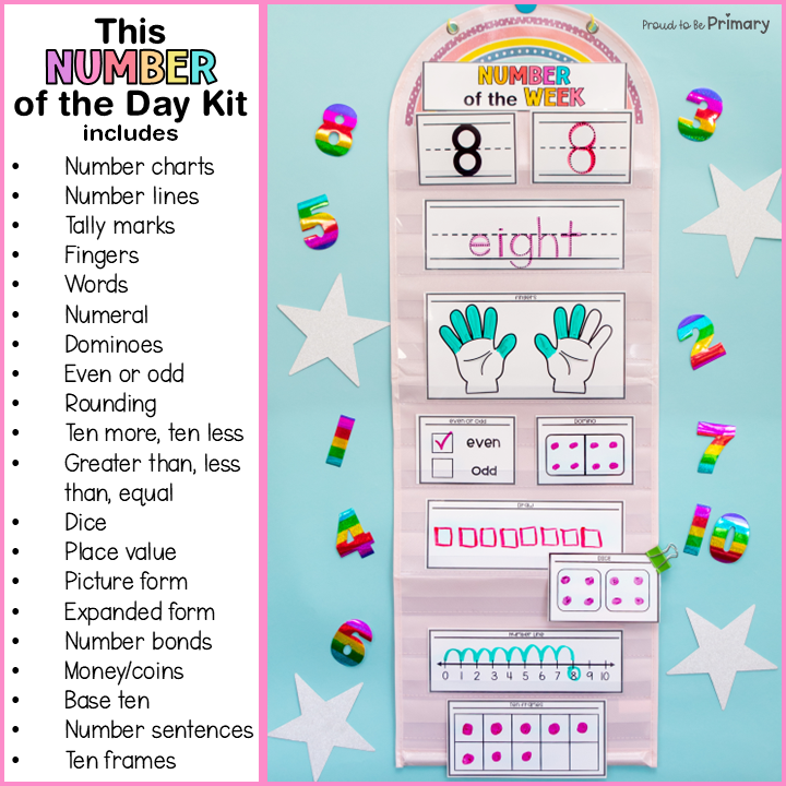 Number of the Day Poster Kit - Numbers to 100, Worksheets, Activities