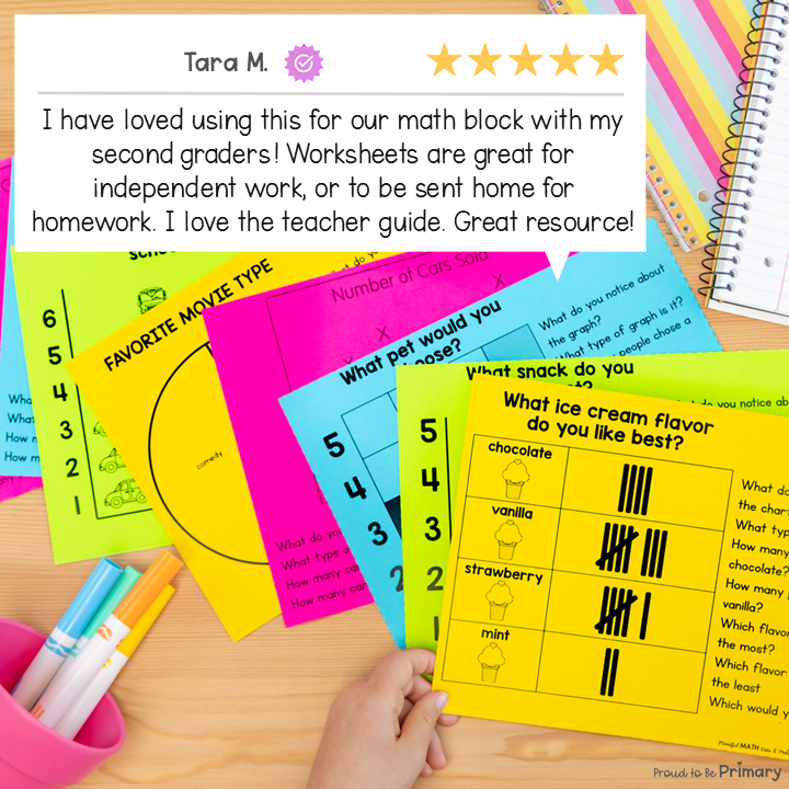 2nd Grade Math Data, Graphing, & Probability Lessons, Worksheets, Centers, Games