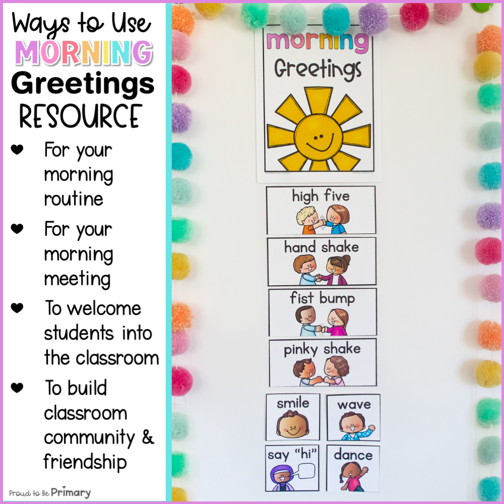 Morning Greetings Choices, Classroom Greetings, Posters, Morning Meeting