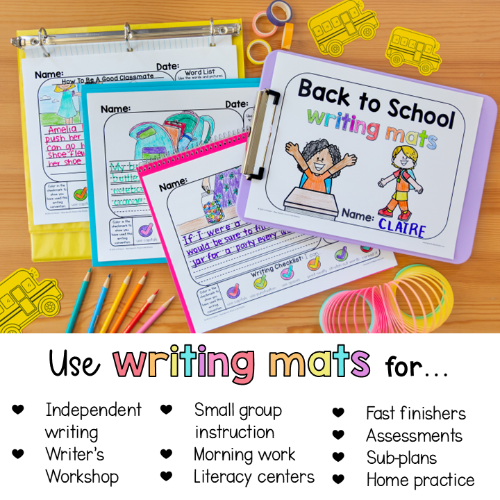 Writing Paper with Picture Box Prompts Sentence Starters Primary Lined Paper