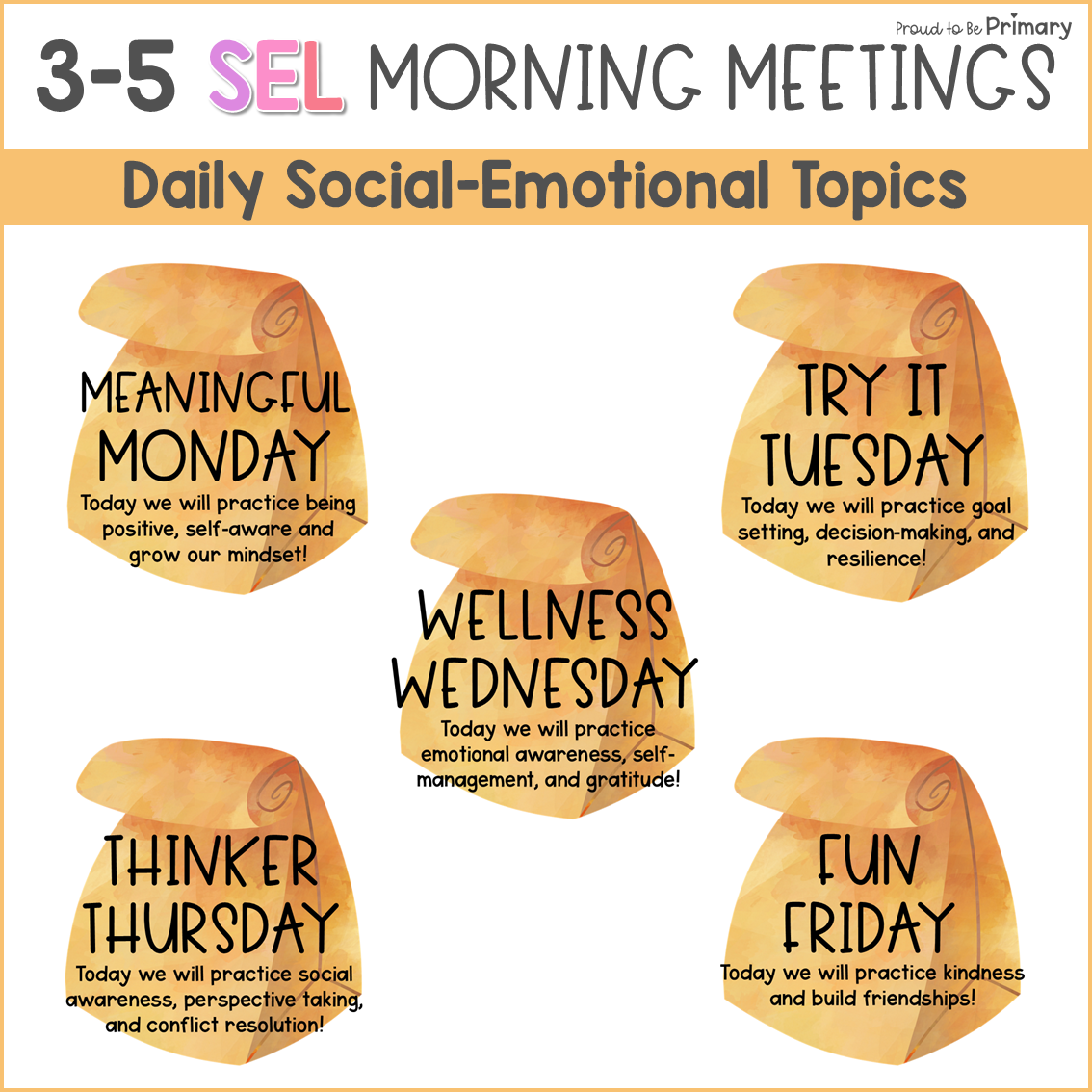 March Spring SEL Morning Meeting Google Slides Activities Games Greetings 3-5