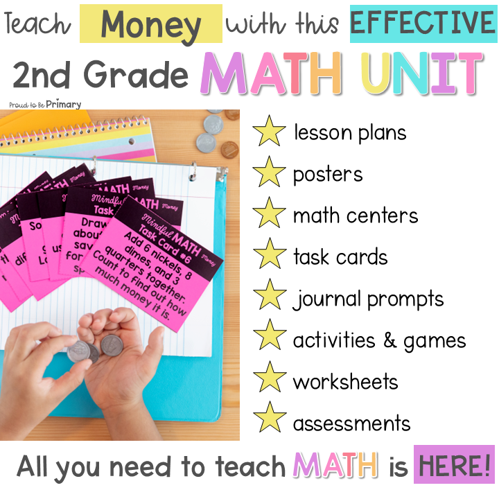 Identifying Coins and Value, Coin Posters, Counting Money Worksheets 2nd Grade