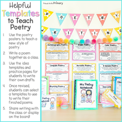 Poetry Writing Unit - Poetry Notebook, Posters, and Activities for Pri