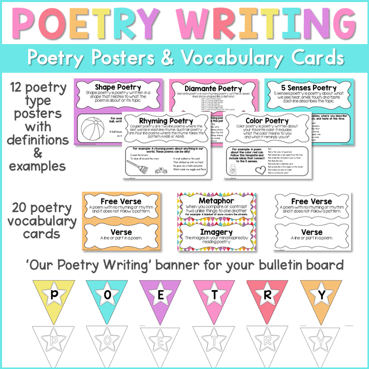 Poetry Writing Unit - Poetry Notebook, Posters, and Activities for Primary