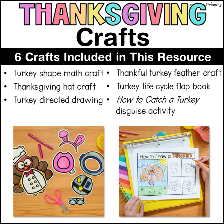 I am Thankful Thanksgiving Turkey Hat Shape Craft Disguise a Turkey Template