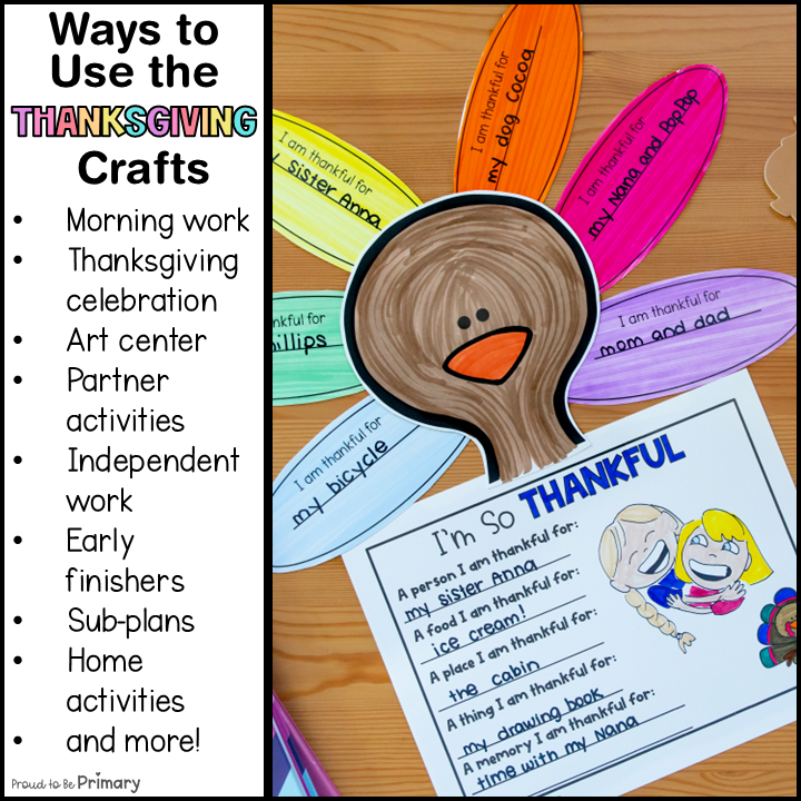 I am Thankful Thanksgiving Turkey Hat Shape Craft Disguise a Turkey Template