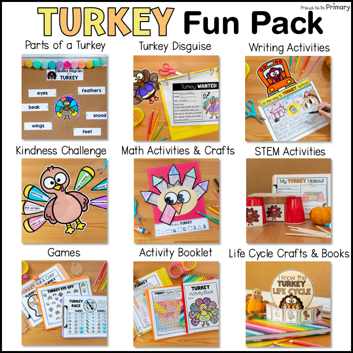 How to Disguise Catch a Turkey Activities Template Thanksgiving Math Hat Craft