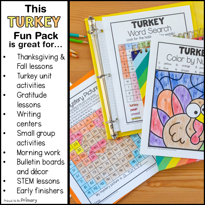 How to Disguise Catch a Turkey Activities Template Thanksgiving Math Hat Craft