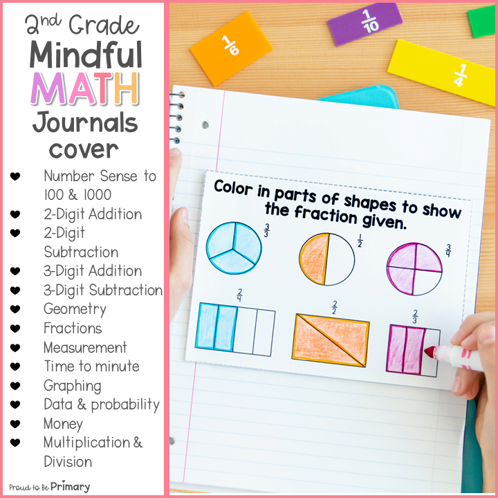 Second Grade Journal Note For Math 2nd Grade Math Word Problems Interactive Journal Prompts Small Group A