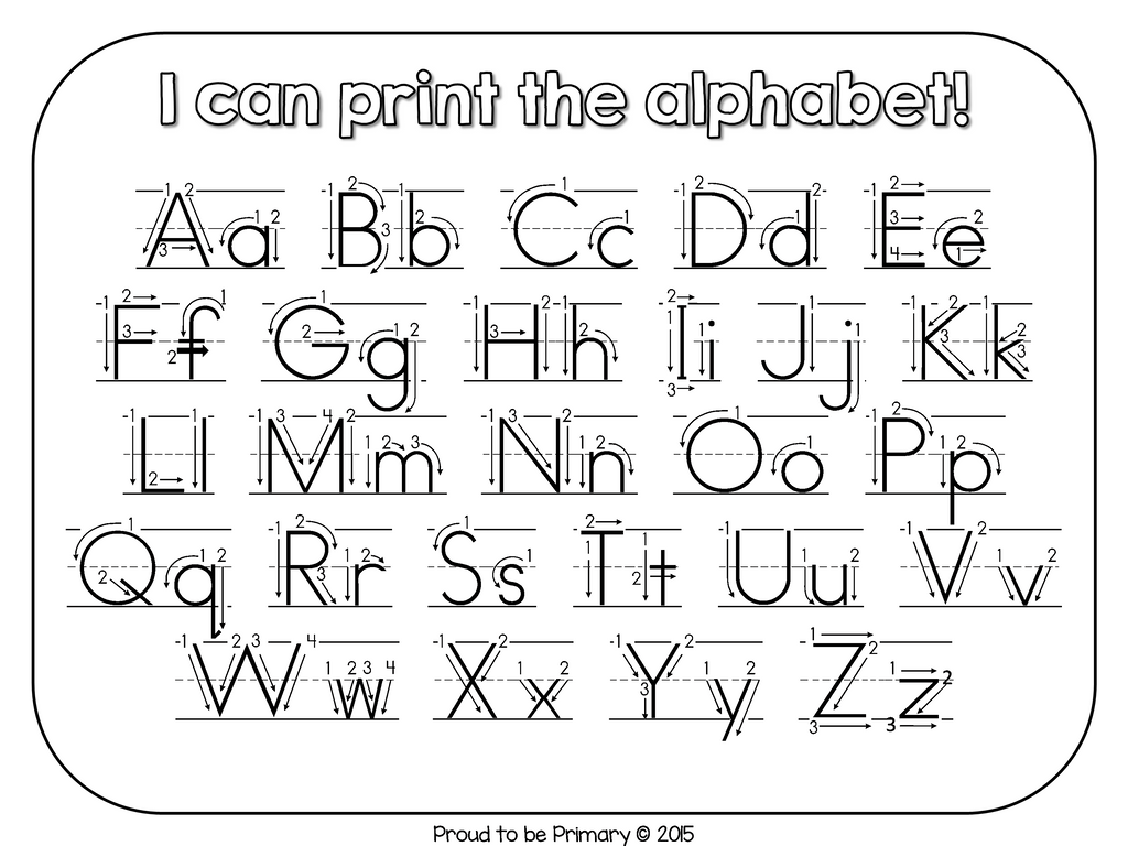Classroom and School Posters: ELL Alphabet Posters
