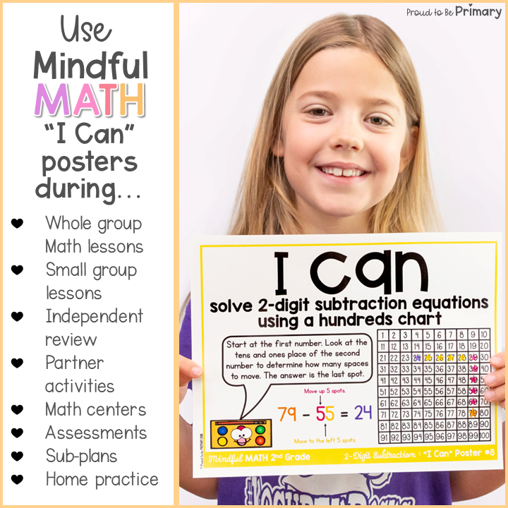 Common Core Standards For Mathematical Practice Poster