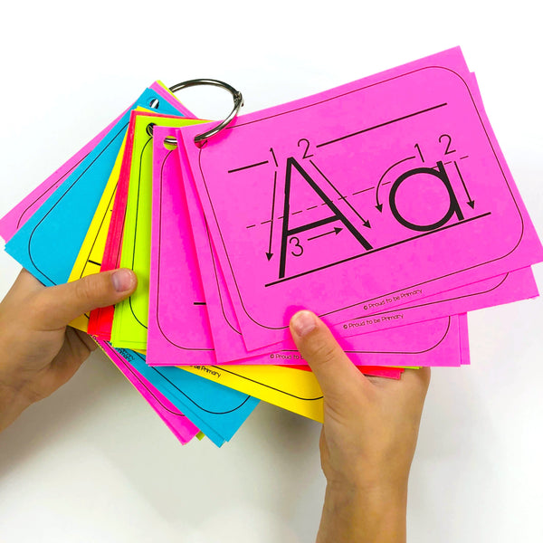 Alphabet Handwriting Posters – Proud to be Primary